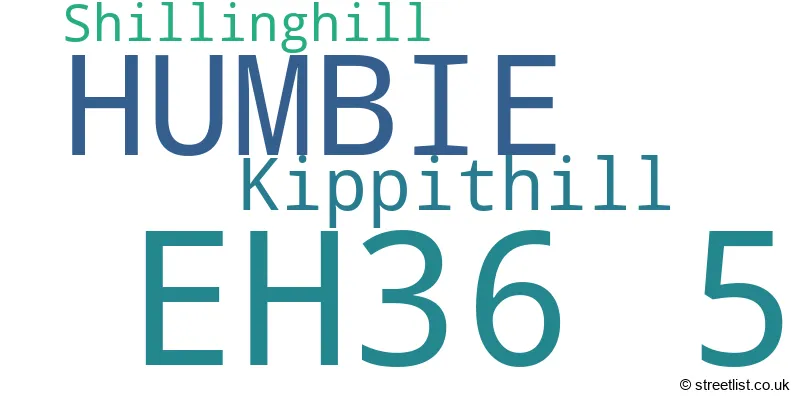 A word cloud for the EH36 5 postcode